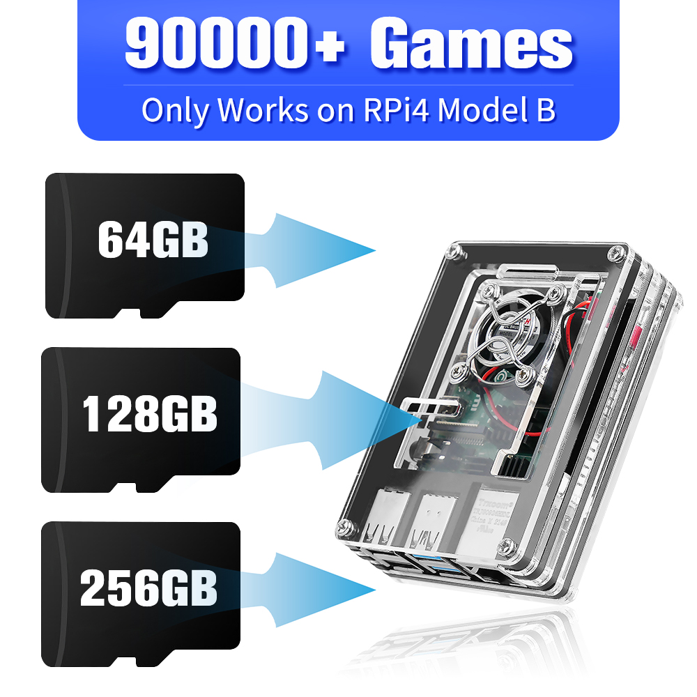 Игровая карта для Raspberry Pi – обзор и цена Memory Card Ps1