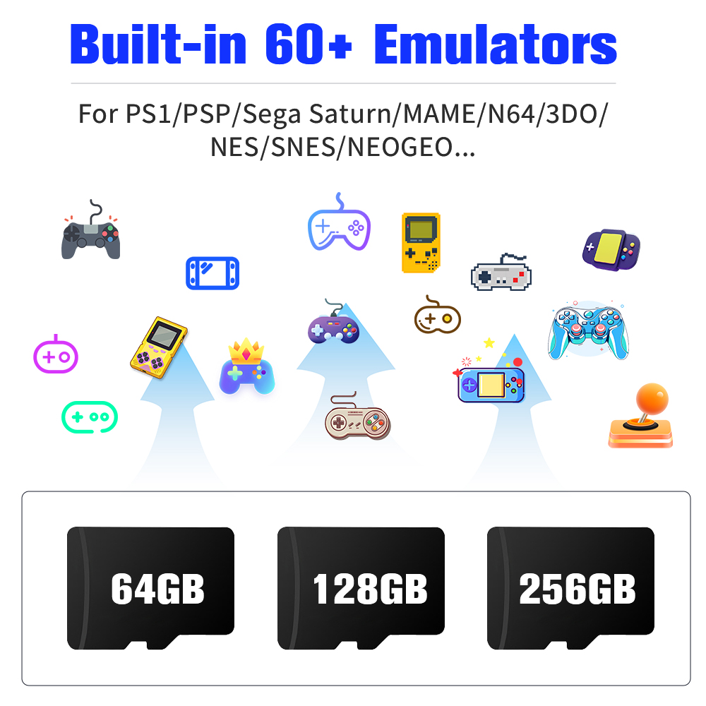Игровая карта для Raspberry Pi – обзор и цена Memory Card Ps1