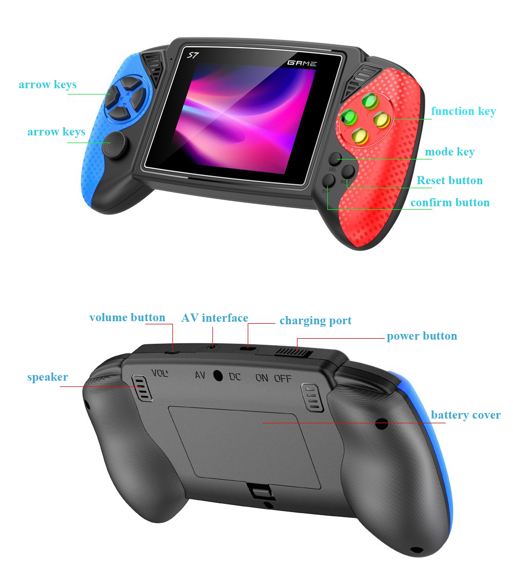 Портативная игровая консоль S7 – обзор и цена Retro Gaming Handheld Console