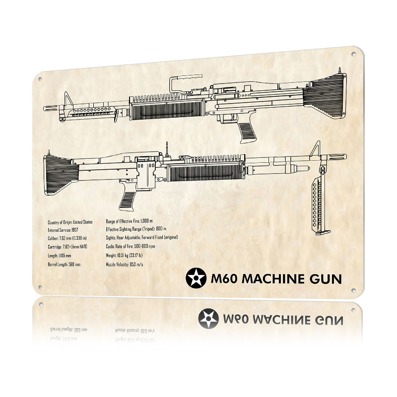 Металлическая табличка-постер  – обзор и цена Retro Gaming Gun