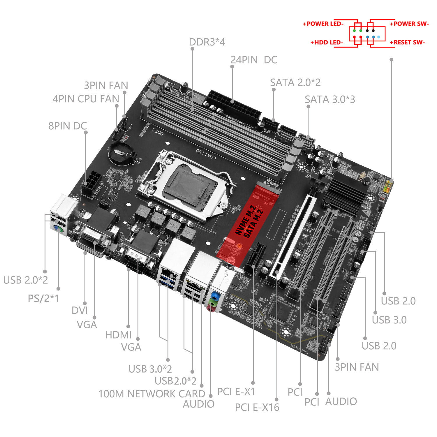 Материнская плата MACHINIST H9 – обзор и цена Intel Cpu Core I7