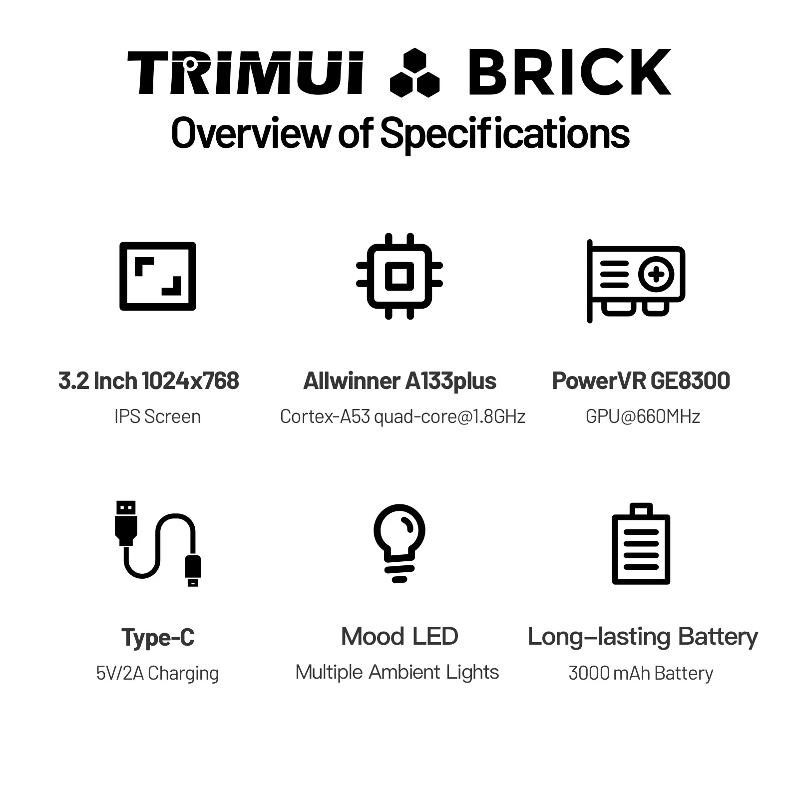 TRIMUI BRICK Портативная игров – обзор и цена Retro Gaming Images